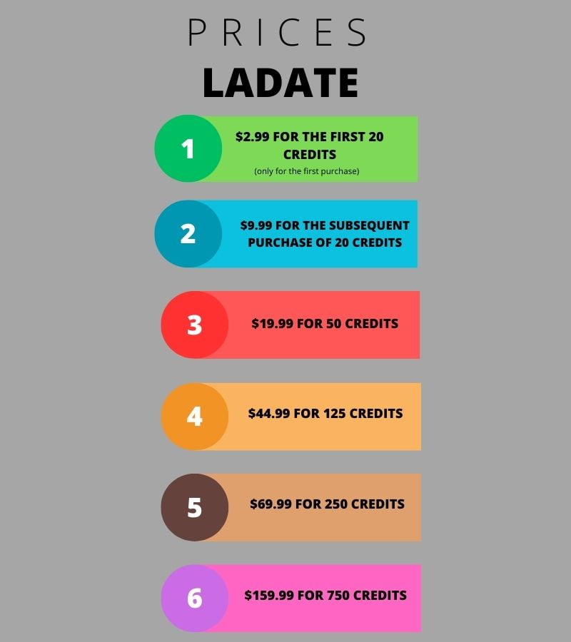 La Date Prices